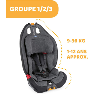 Siège-Auto Gro-up 123 (Gr. 1/2/3), Jet Black